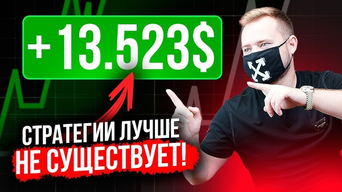 Торговые сигналы для бинарных опционов от FxRed