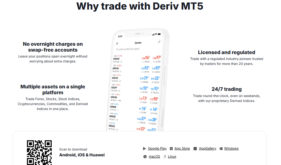 Торговые графики