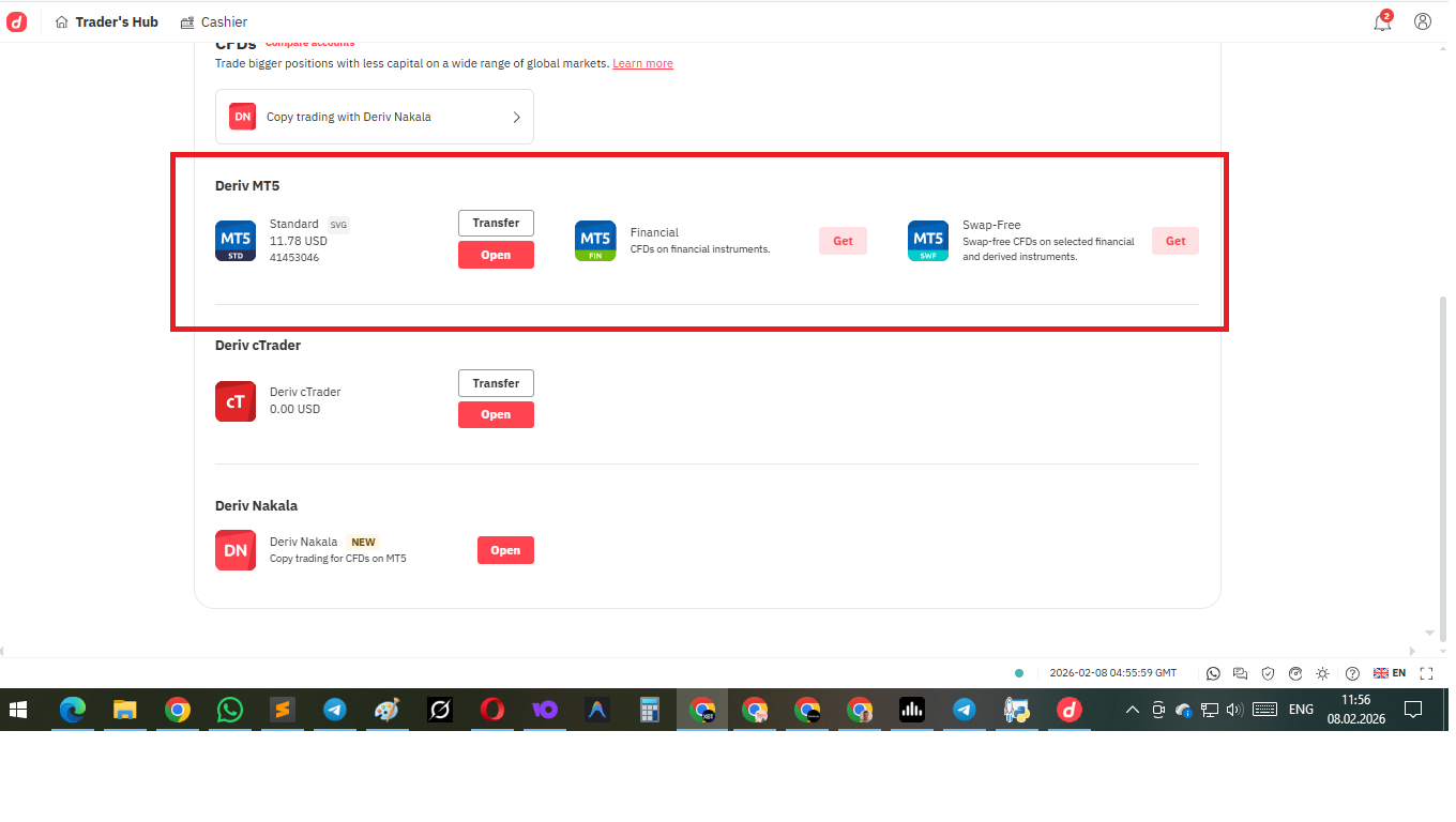 Финансовые рынки